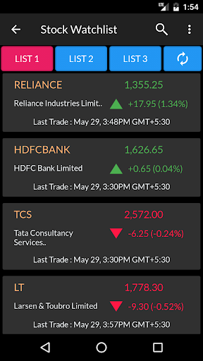 NSE BSE Indian Stock Quotes - Live Market Prices スクリーンショット 4