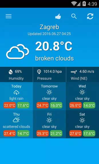 Weather Croatia Скриншот 1