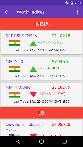NSE BSE Indian Stock Quotes - Live Market Prices スクリーンショット 3