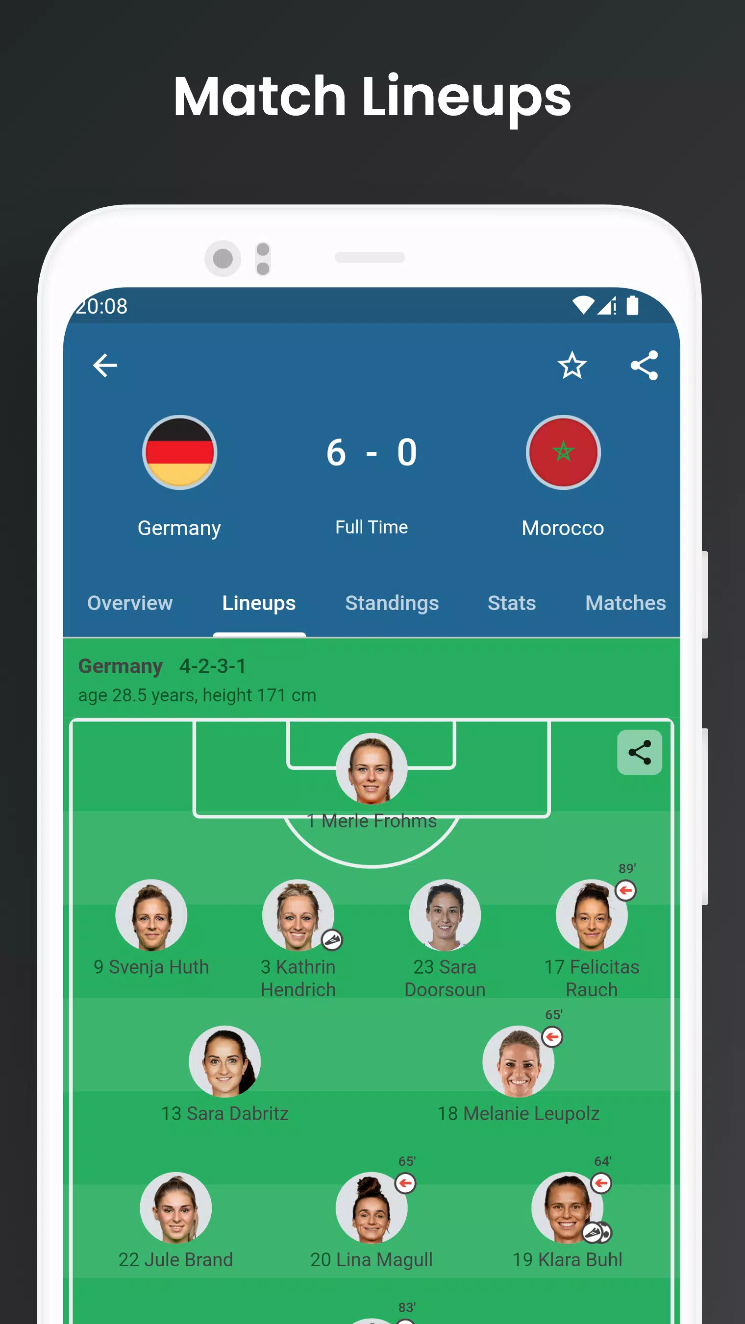 Footba11 - Soccer Live Scores应用截图第4张