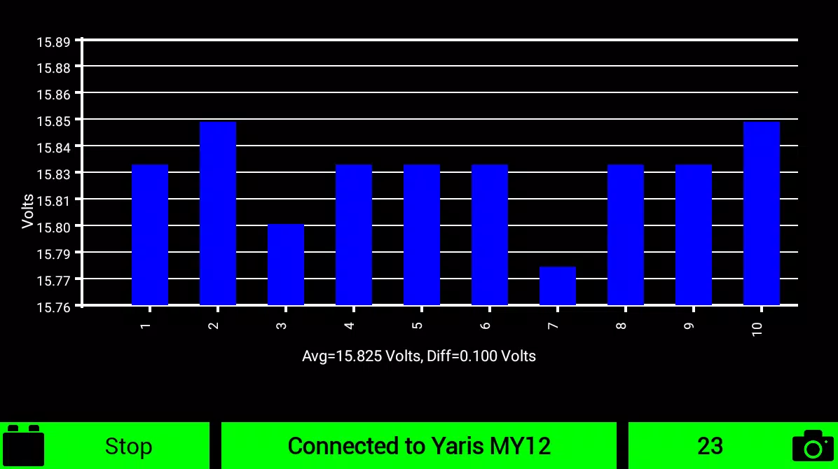 Hybrid Assistant Ảnh chụp màn hình 2