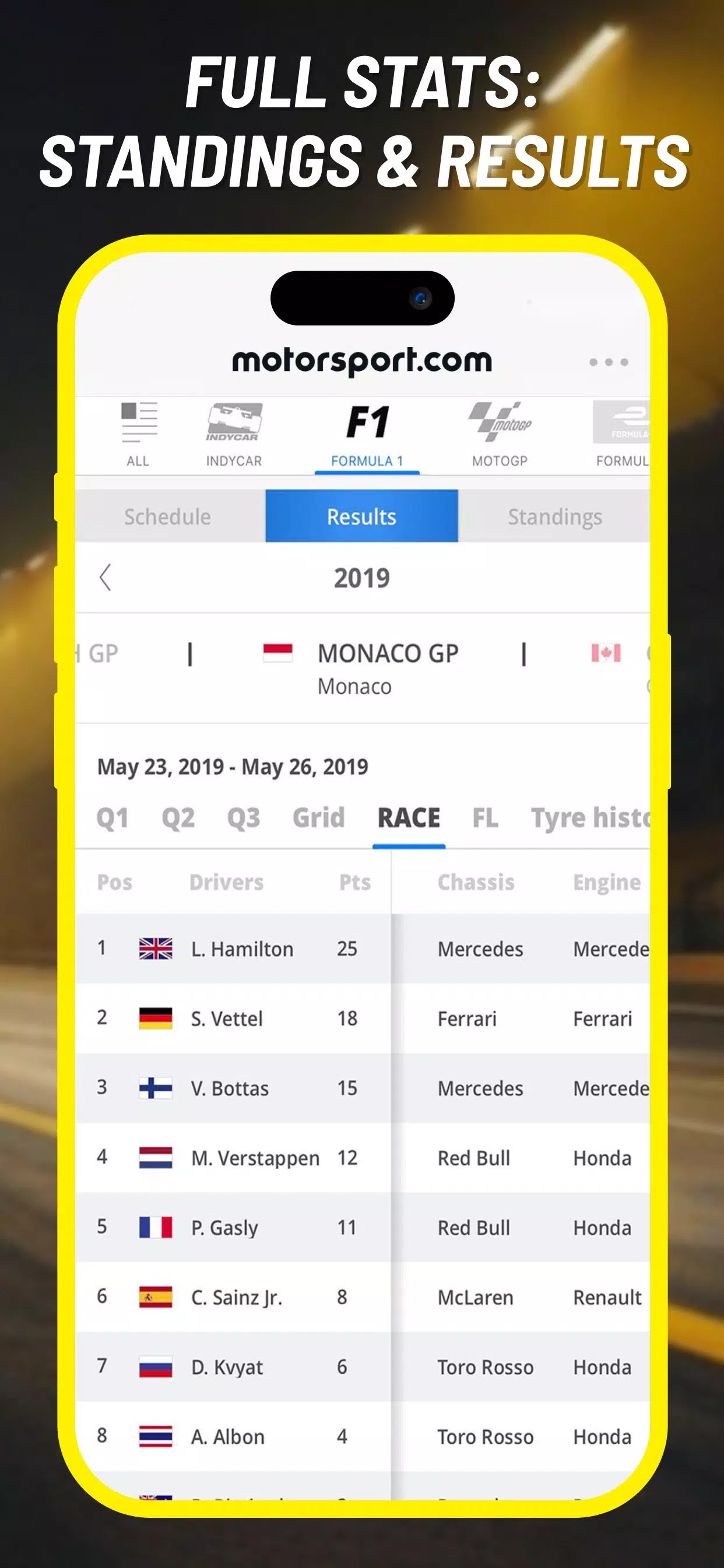 Motorsport.com應用截圖第4張