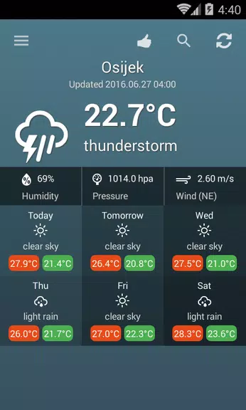 Weather Croatia Скриншот 3