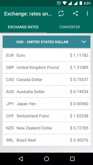 XRT: Exchange rates, converter Tangkapan skrin 1