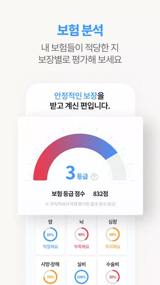 굿리치 – 보험의 바른이치 Capture d'écran 3