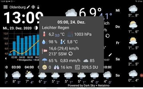 WhatWeather Pro Скриншот 4