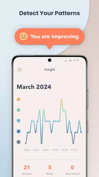 MindDoc: Mental Health Support Zrzut ekranu 3