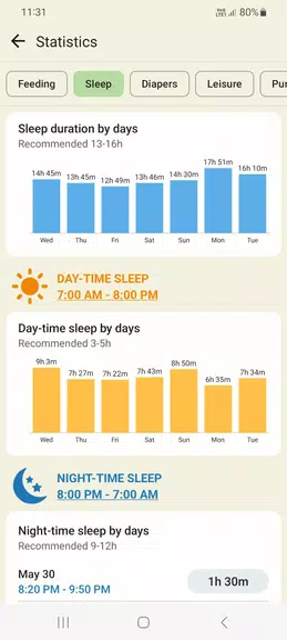 Baby tracker - feeding, sleep Captura de pantalla 3