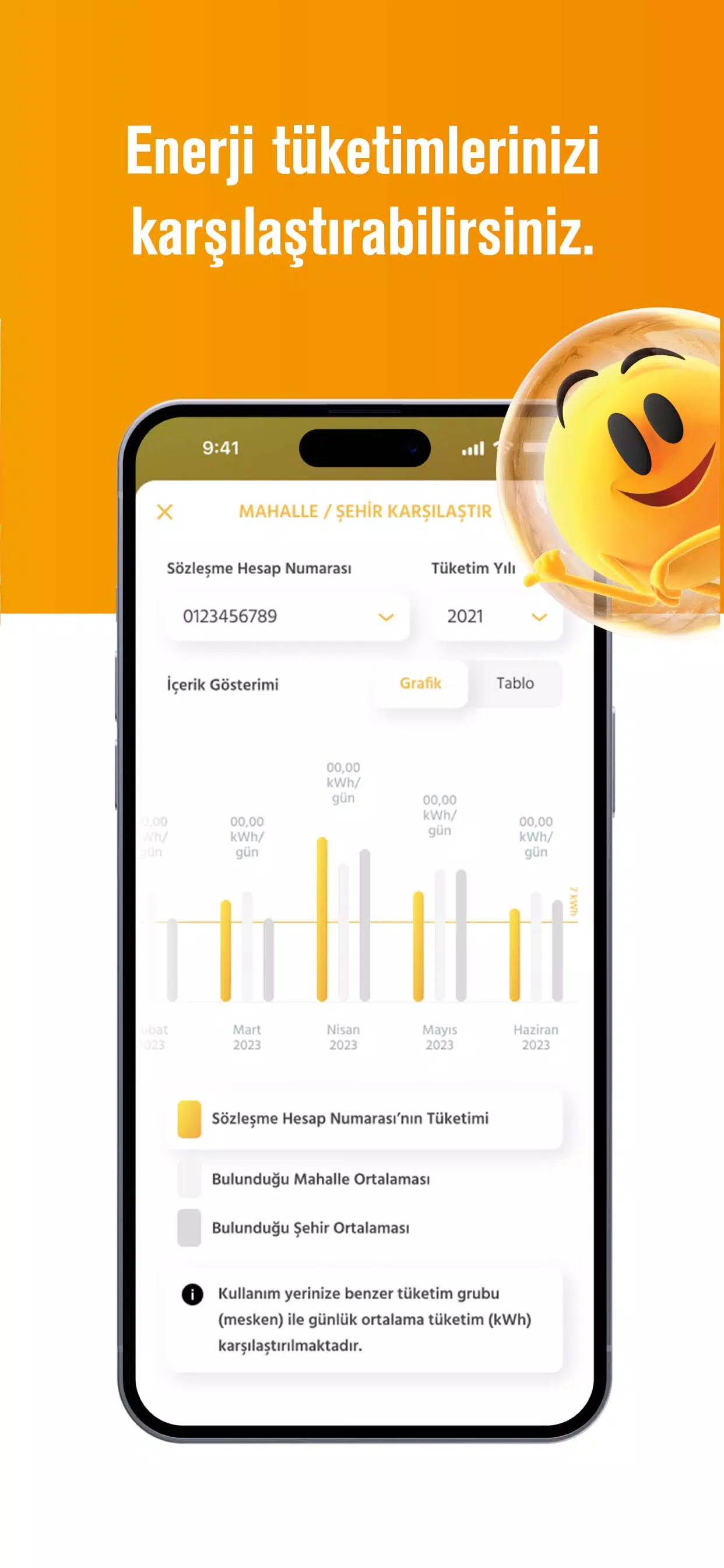 Enerjisa Mobil Screenshot 4