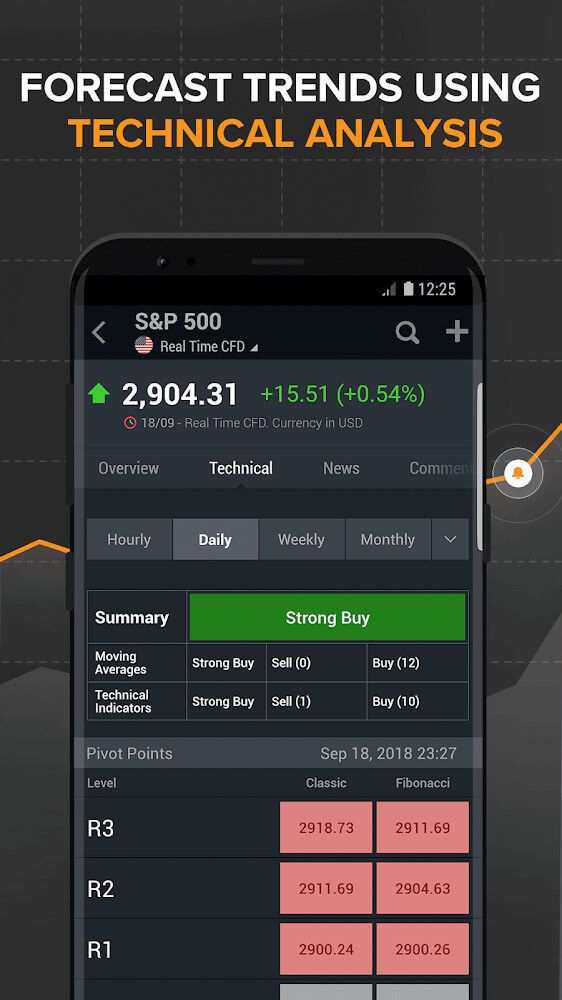 Investing.com: Aktien & Börse 스크린샷 2