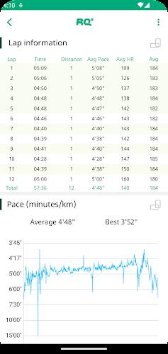 RQ Runlevel: Marathon Training Скриншот 3