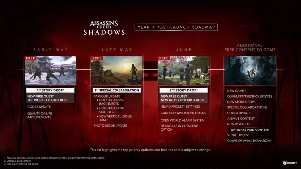 Assassin's Creed Shadows post-launch roadmap. Imahe ng kagandahang -loob ng Ubisoft.