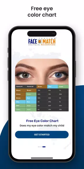 Are you related? Face DNA Test Screenshot 3