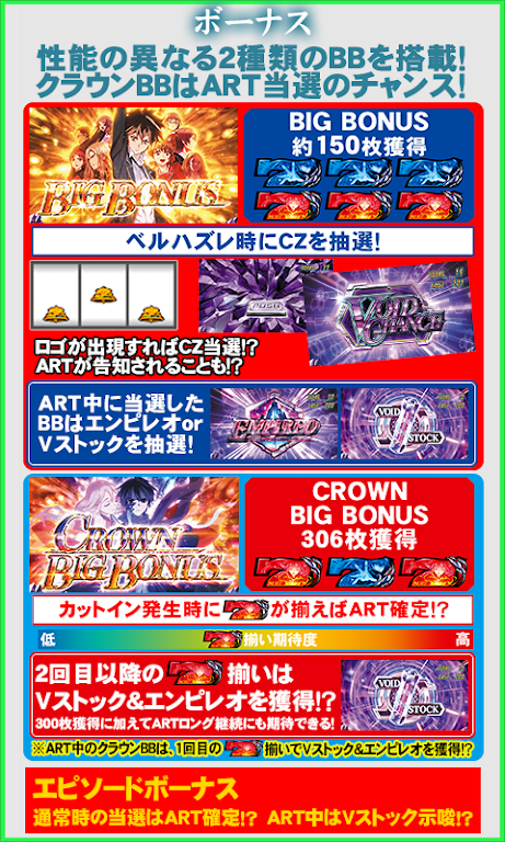 【777NEXT】SLOTギルティクラウン Screenshot 2