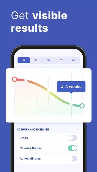 Omo: Healthy Weight Loss App Скриншот 4