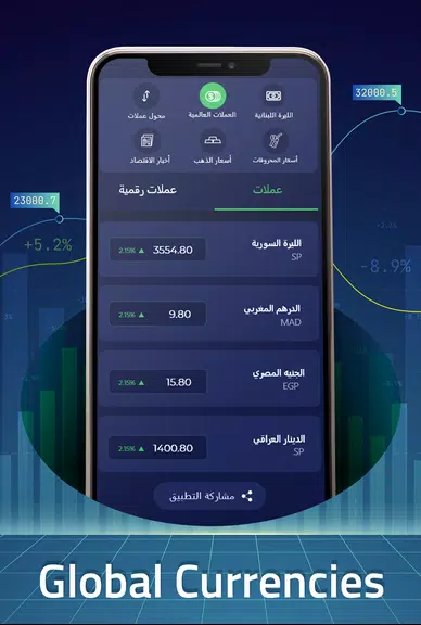 Adde Dollar Screenshot 2