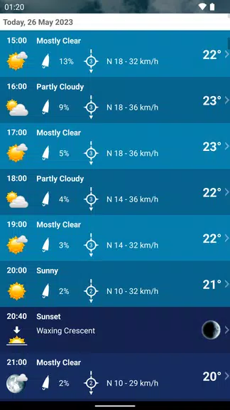 Weather XL Austria PRO应用截图第3张