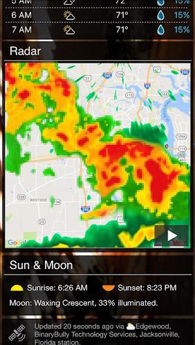 Schermata Weather Kitty - App & Widget 3