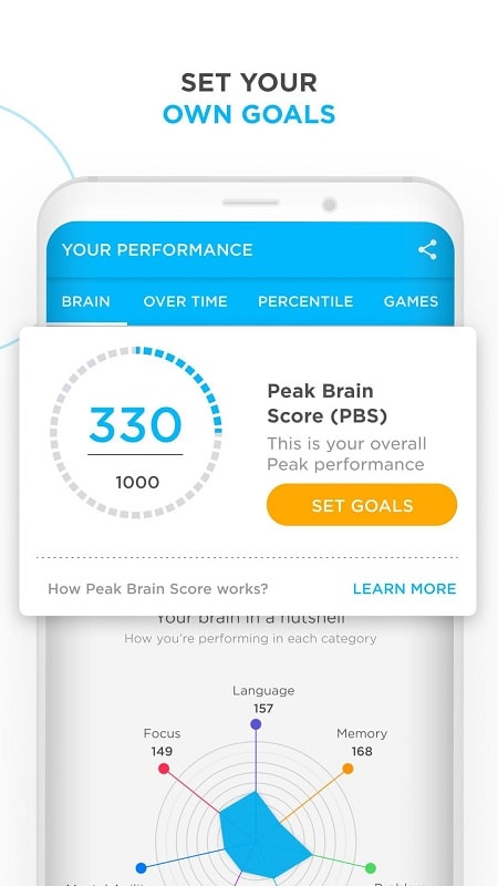 智客– Peak: Brain Training應用截圖第2張