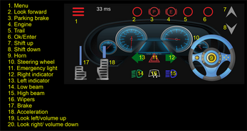 Steering Wheel Emulator(Euro Truck) Tangkapan skrin 3