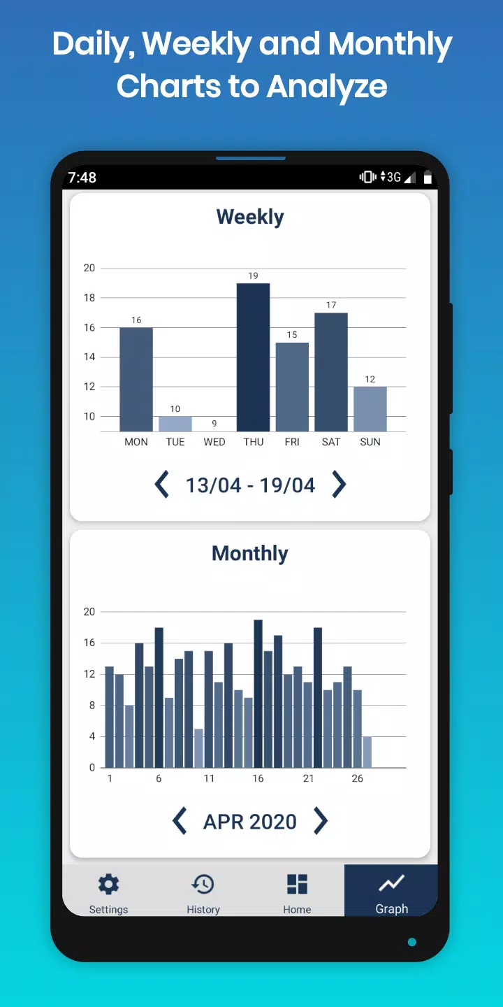 Cigarette Counter and Tracker Screenshot 1