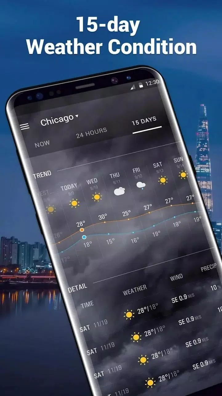 Amber Weather Elite Capture d'écran 4