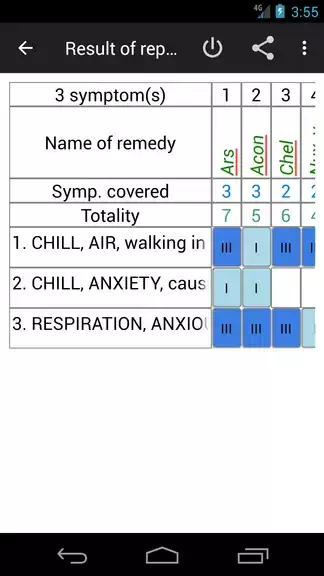 Homoeopathic Repertorium スクリーンショット 3