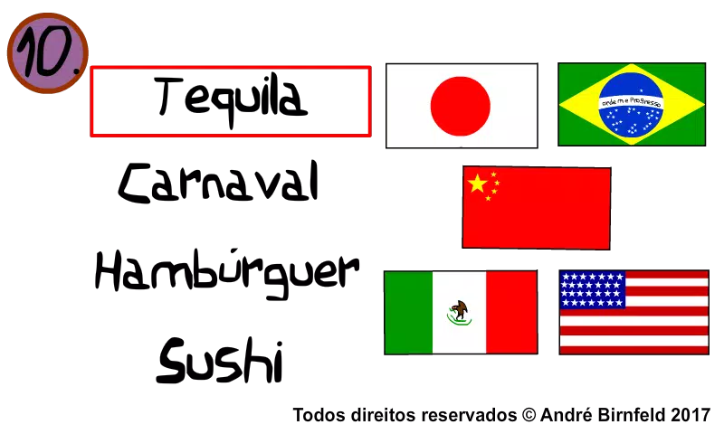 Genius Quiz Countries Schermafbeelding 3