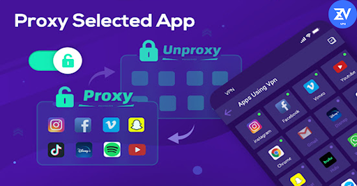 Zwx Vpn - 150Mb/s Speed Server スクリーンショット 2