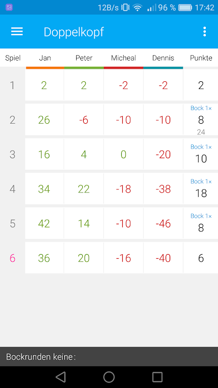 doppelkopf chit Screenshot 3