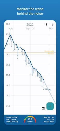 Libra Weight Manager Ảnh chụp màn hình 1