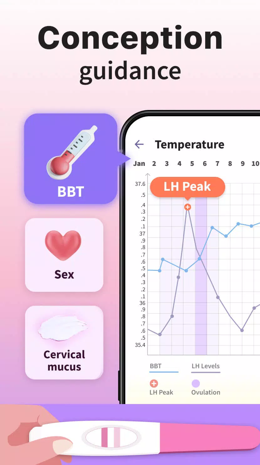 Schermata Ovulation & Period Tracker 3