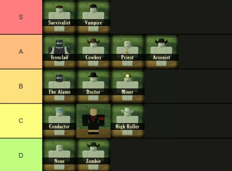 Tot Rails Class Tierliste