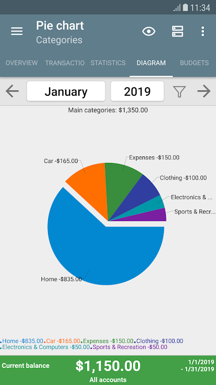 My Budget Book應用截圖第2張