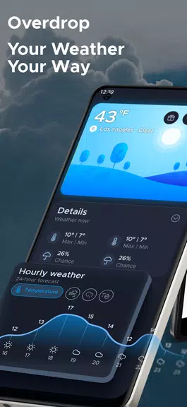 Overdrop: Weather today, radar Скриншот 1