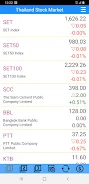 Thailand Stock Market, Stocks ภาพหน้าจอ 1