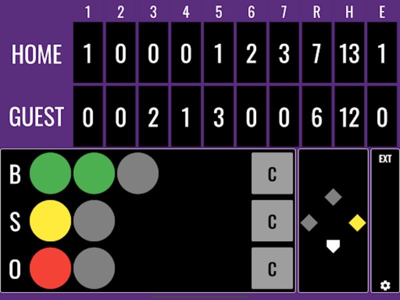 Softball Score スクリーンショット 1