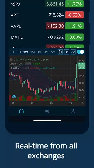 HODL Real-Time Crypto Tracker Captura de pantalla 2