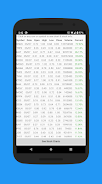 Penny Stocks Capture d'écran 2