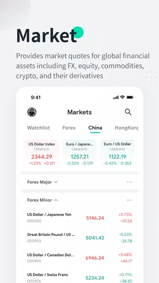 FastBull應用截圖第2張