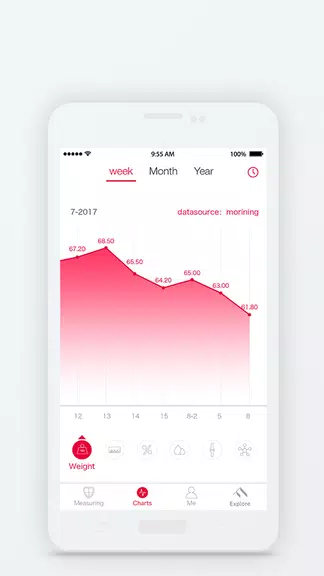 FITINDEX Screenshot 3