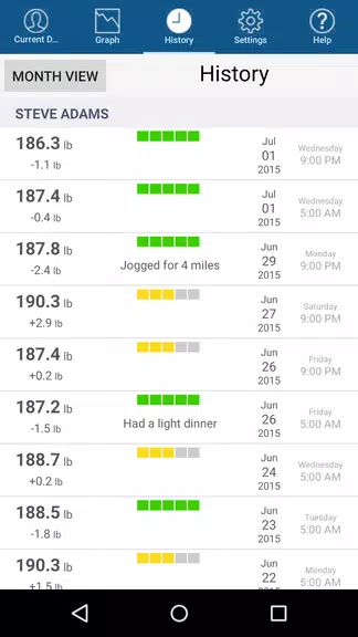 Monitor Your Weight Captura de tela 3