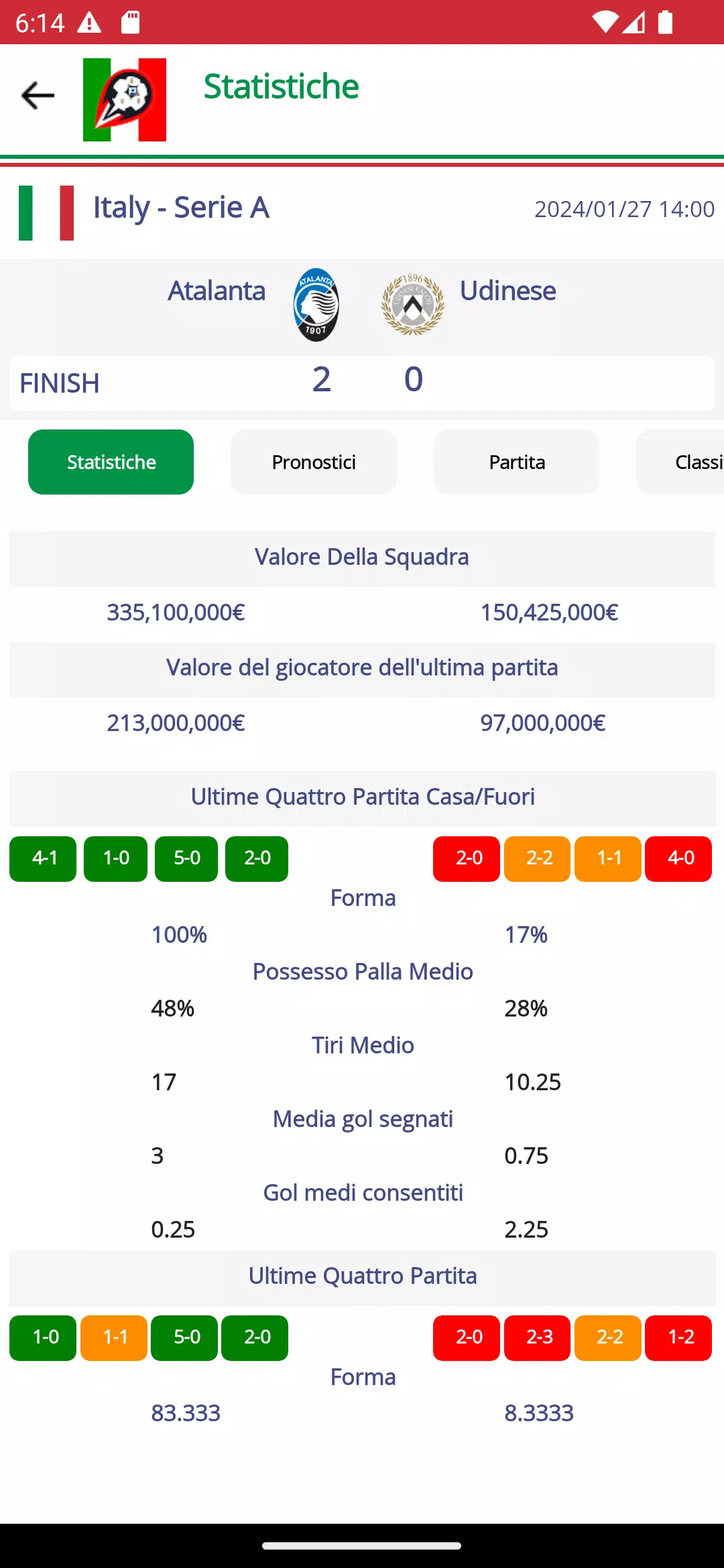 Football Serie A Calcio Italy应用截图第3张