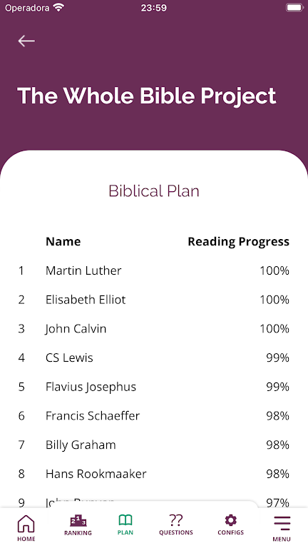 Customized Biblical Plan Capture d'écran 3