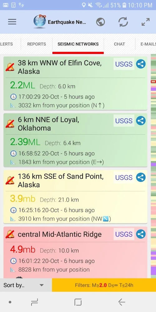 Schermata Earthquake Network Pro Mod 4