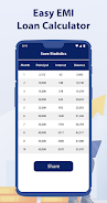 Easy EMI Loan Calculator ภาพหน้าจอ 4