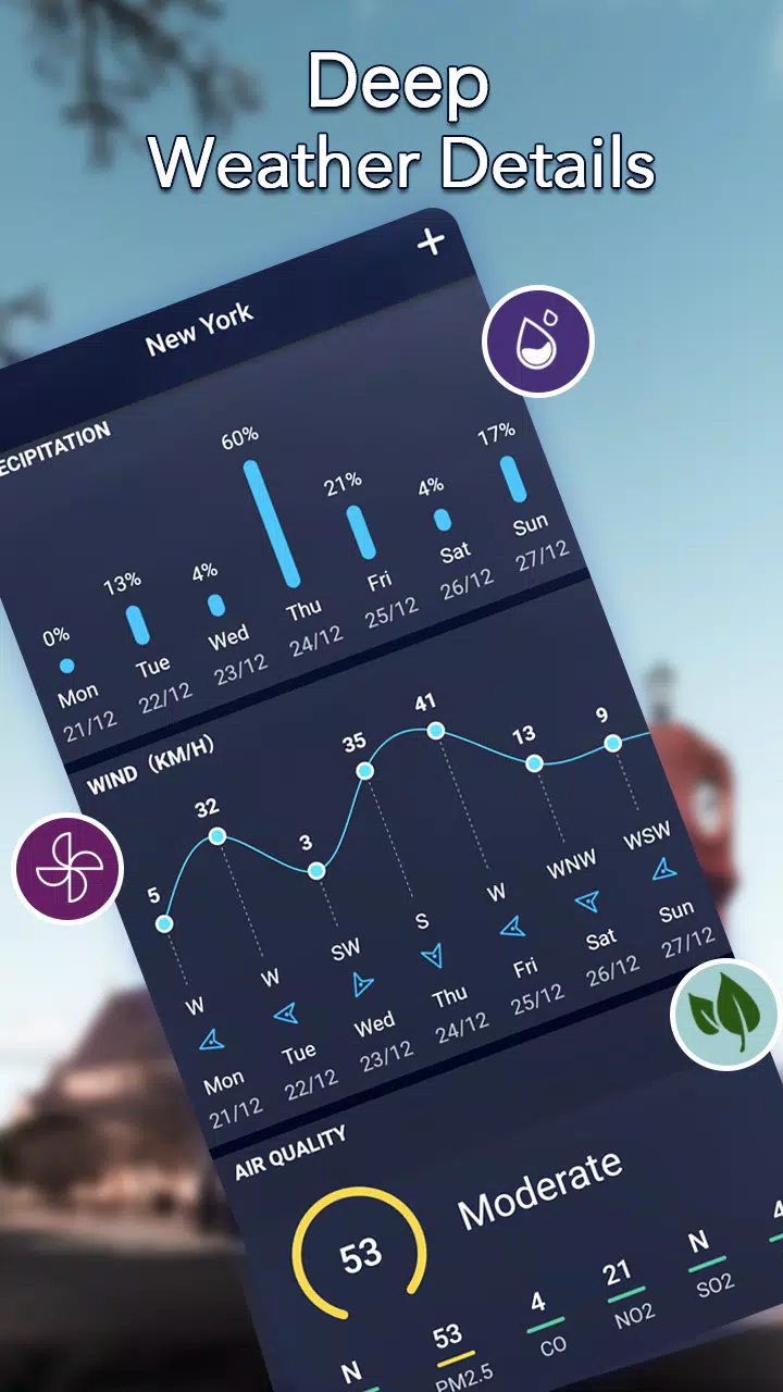 Local Weather：Weather Forecast应用截图第2张