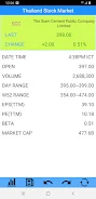 Thailand Stock Market, Stocks ภาพหน้าจอ 4