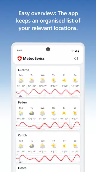 MeteoSwiss স্ক্রিনশট 4