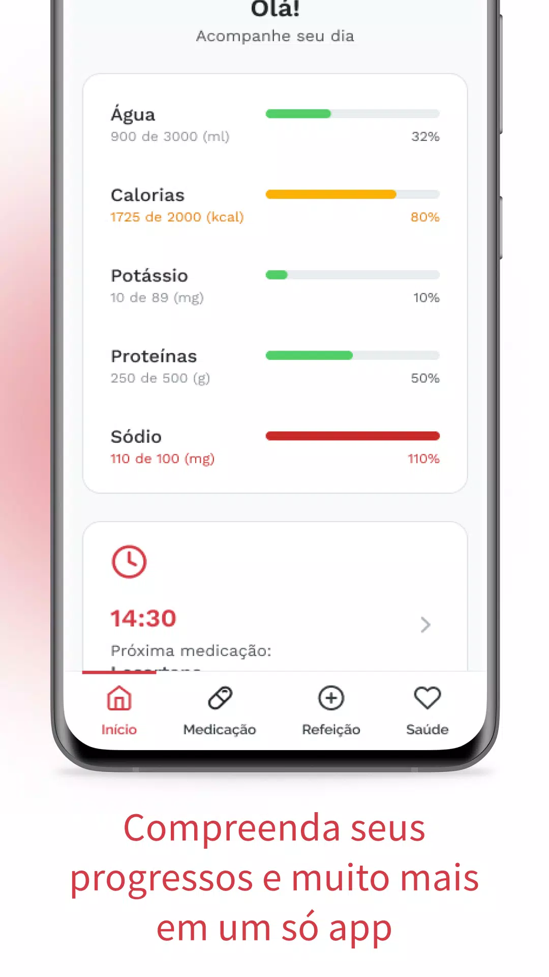 RenalMe應用截圖第3張